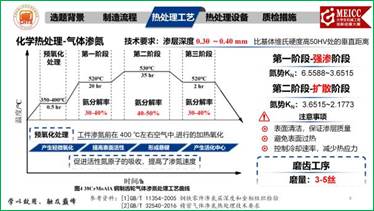 13日+33+本-0927+wps_08